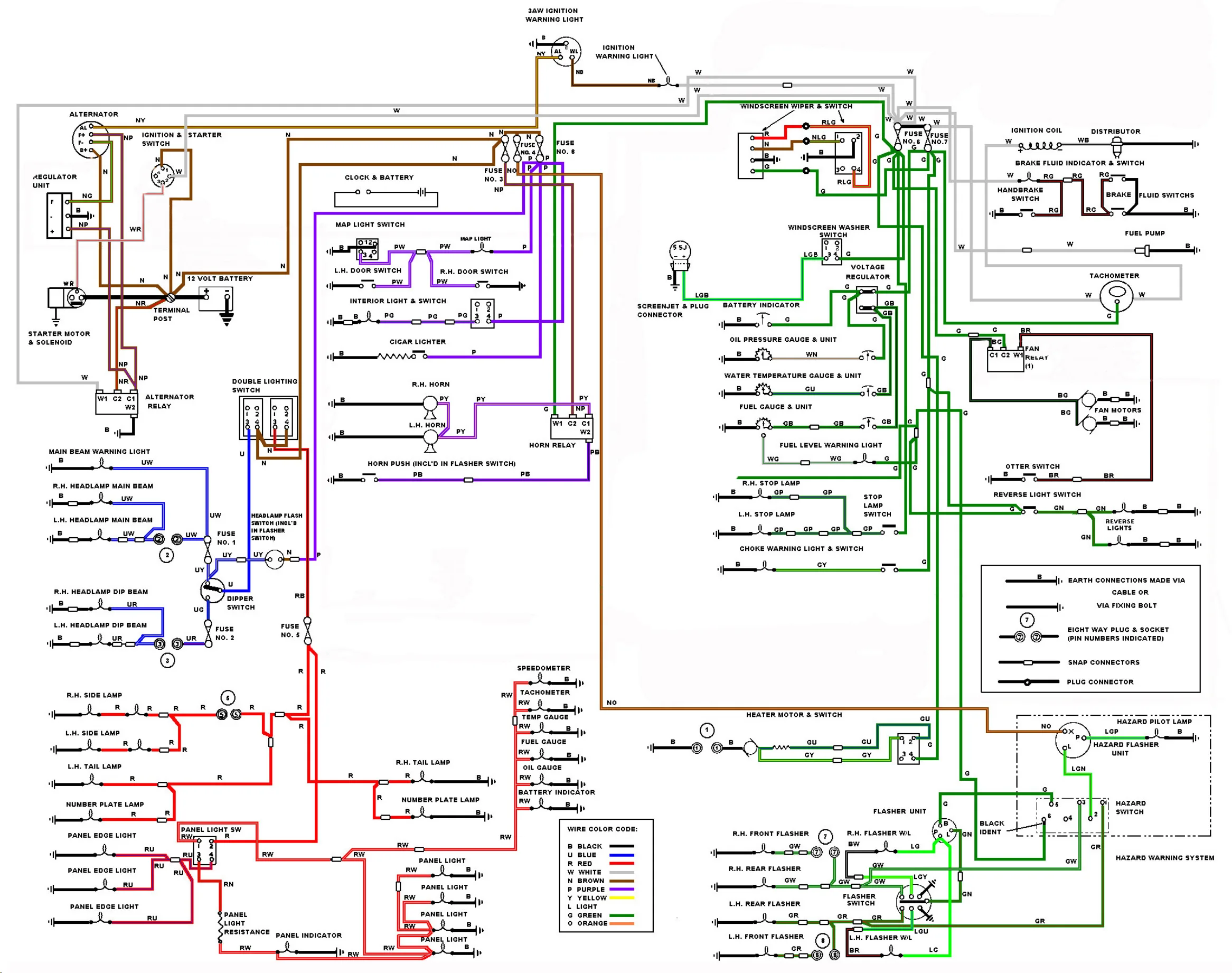 Diagram Jaguar E Type Series 3 Wiring Diagram