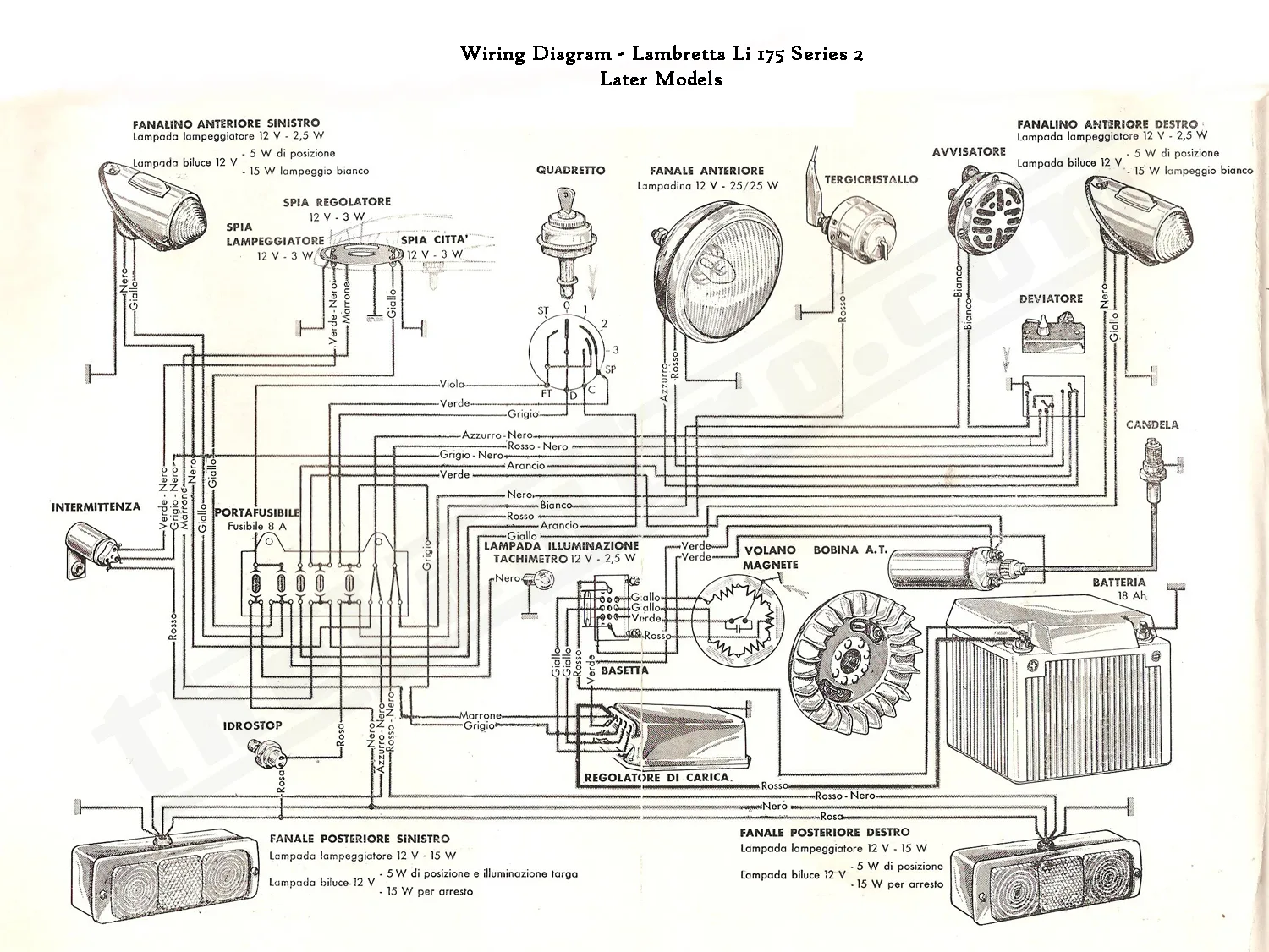 Diagram Jaguar Series 3 Wiring Diagram