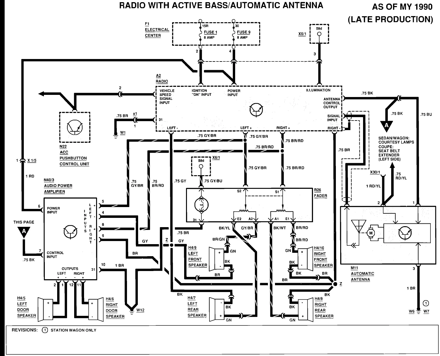 Diagram Jaguar Wiring Diagram Color Codes