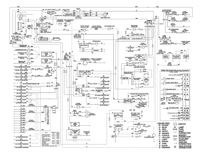 Diagram Jaguar Wiring Diagram Xke E Type Electrical V12 S3 1971 Wiring Diagram