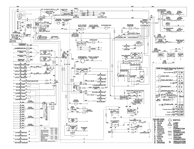 Diagram Jaguar Wiring Diagram Xke E Type Electrical V12 S3 1971 Wiring Diagram