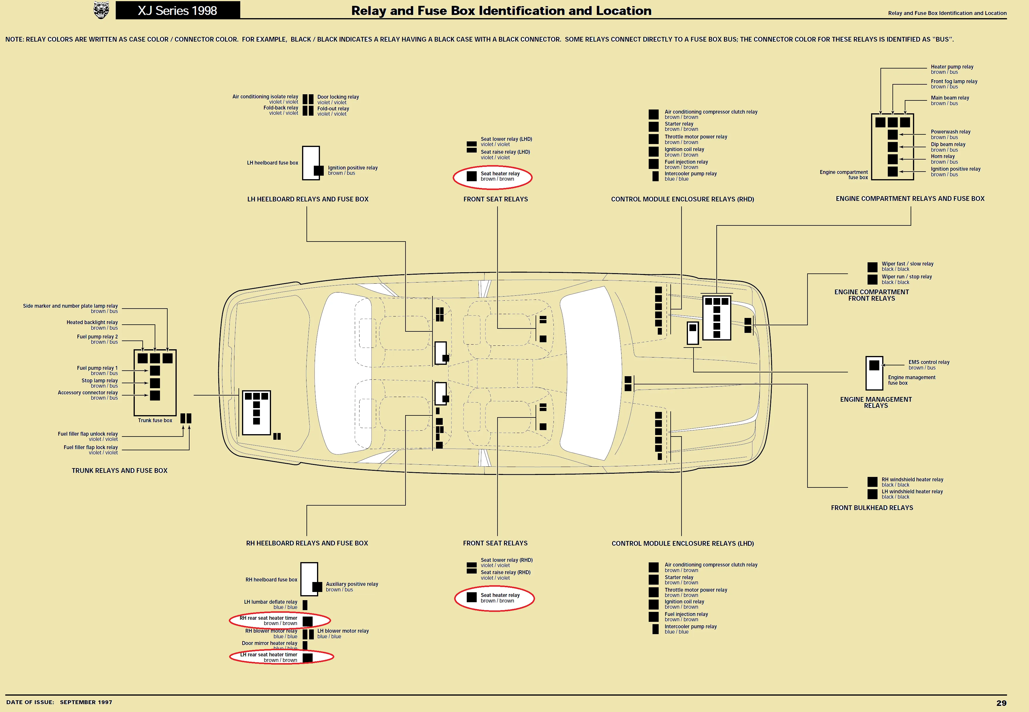 Diagram Jaguar Xk8 Fuse Diagram
