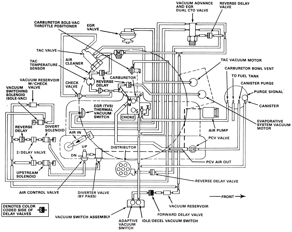 Diagram Jeep Cherokee Vacuum Reservoir Diagram