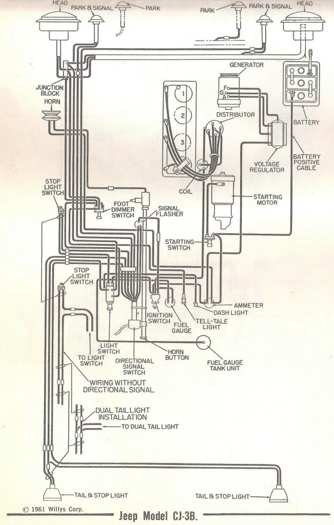 Diagram Jeep Cj3B Wiring Diagram