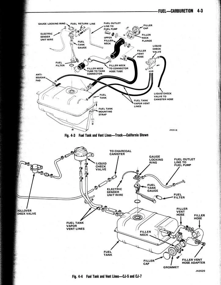 Diagram Jeep Cj5 Fuel Line Diagram