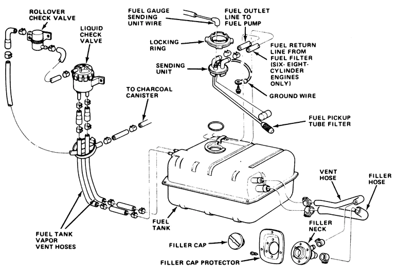 Diagram Jeep Cj5 Fuel Line Diagram