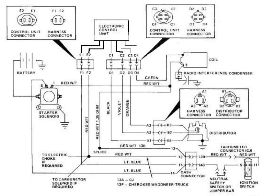 Diagram Jeep Cj5 Wiring Diagram Coil