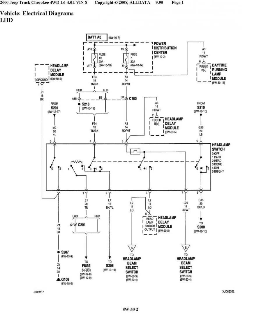 Diagram Jeep Grand Cherokee Headlight Wiring Diagram