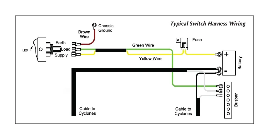 Diagram Jeep Kc Lights Wiring Diagram