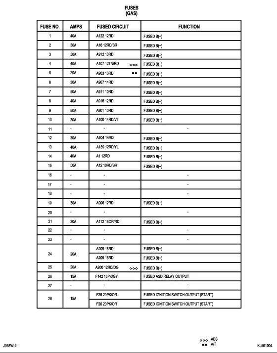 Diagram Jeep Liberty Fuse Box Diagram 2006