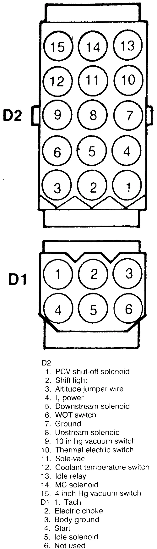 Diagram Jeep Renix Fuel Injection Wiring Diagram
