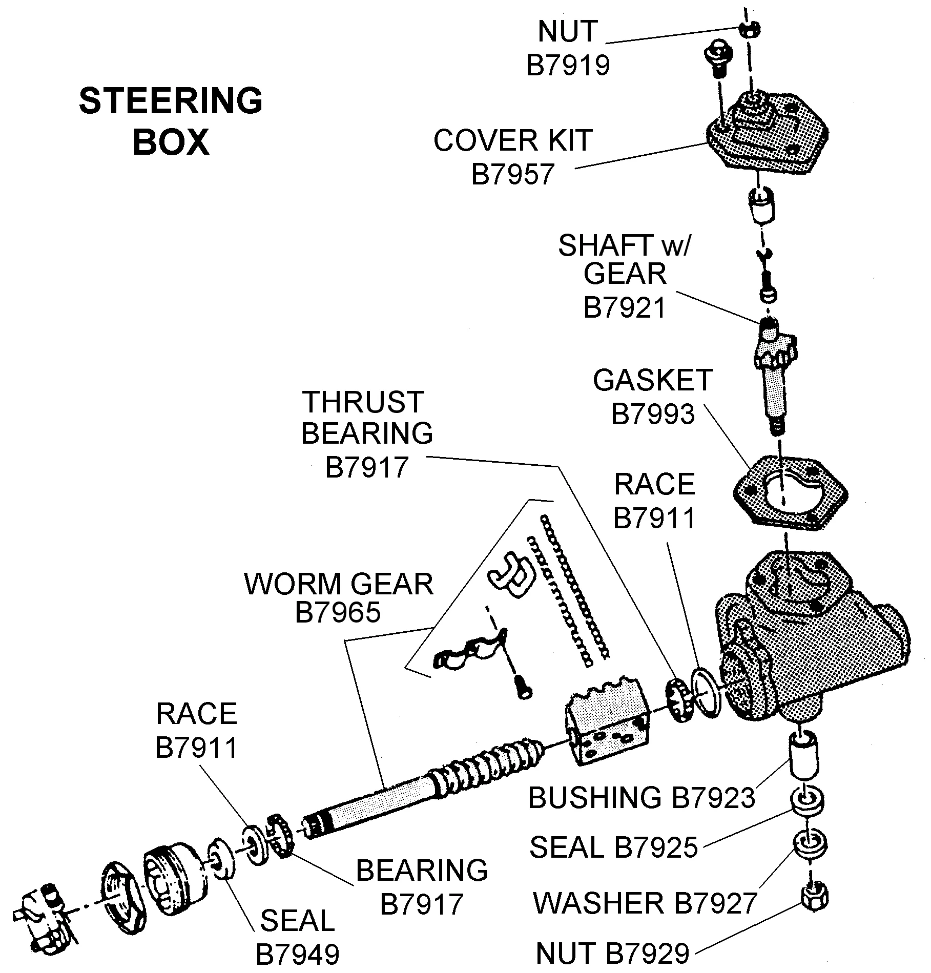 Diagram Jeep Steering Gearbox Diagram
