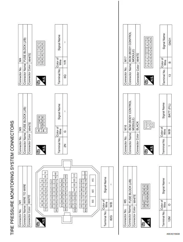 Diagram Jeep Wk2 Wiring Diagram