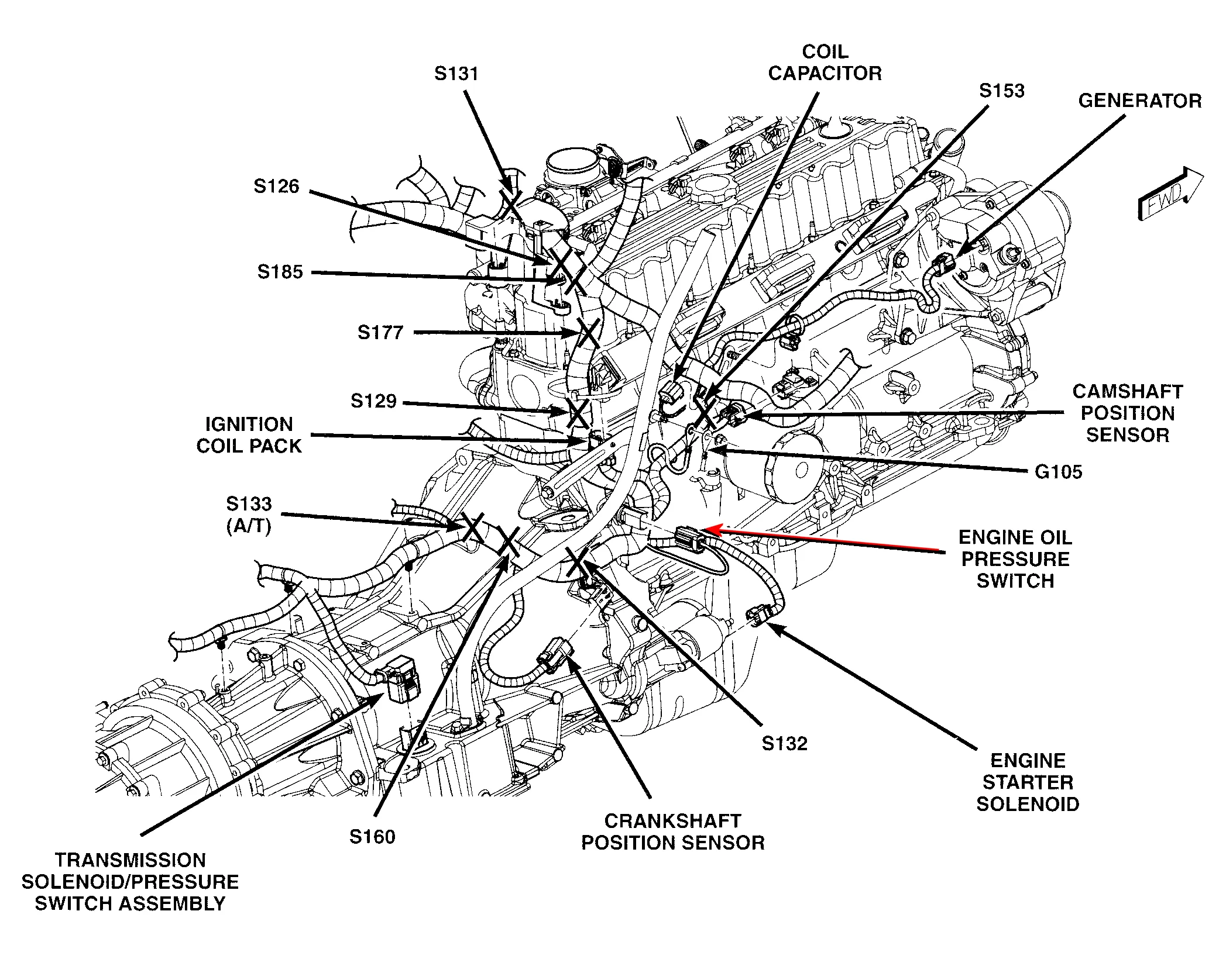 Diagram Jeep Wrangler 2 4 Engine Diagram