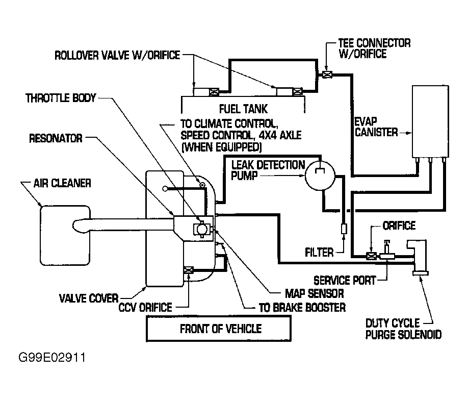 Diagram Jeep Wrangler 4 0 Engine Compartment Diagram