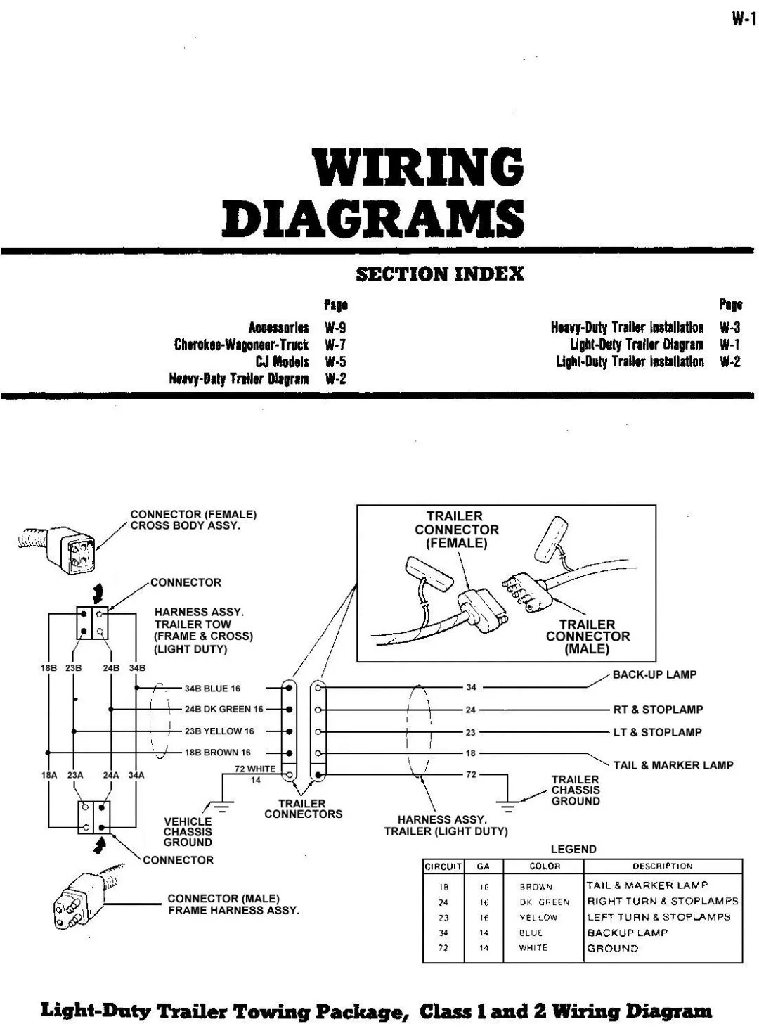 Diagram Jeep Wrangler Chilton Wiring Diagram