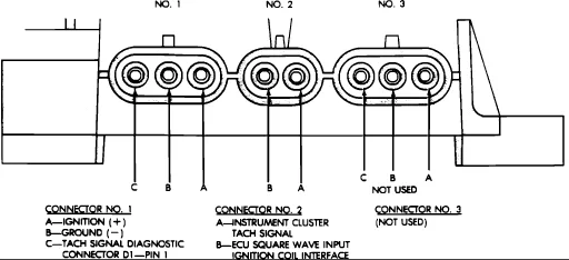 Diagram Jeep Wrangler Ignition Module Wiring Diagram