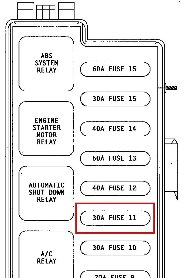 Diagram Jeep Yj Engine Fuse Box Diagram