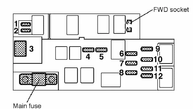 Diagram Jetta 2 5 Engine Fuse Diagram