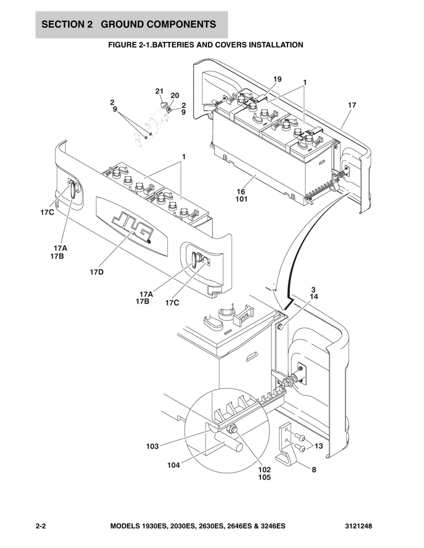 Diagram Jlg Wiring Diagram Scissor Lift Mydiagram Onl