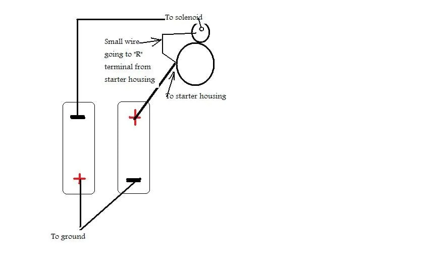 Diagram John Deere 4020 Alternator Wiring Diagram