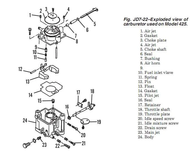 Diagram John Deere 425 Engine Diagrams