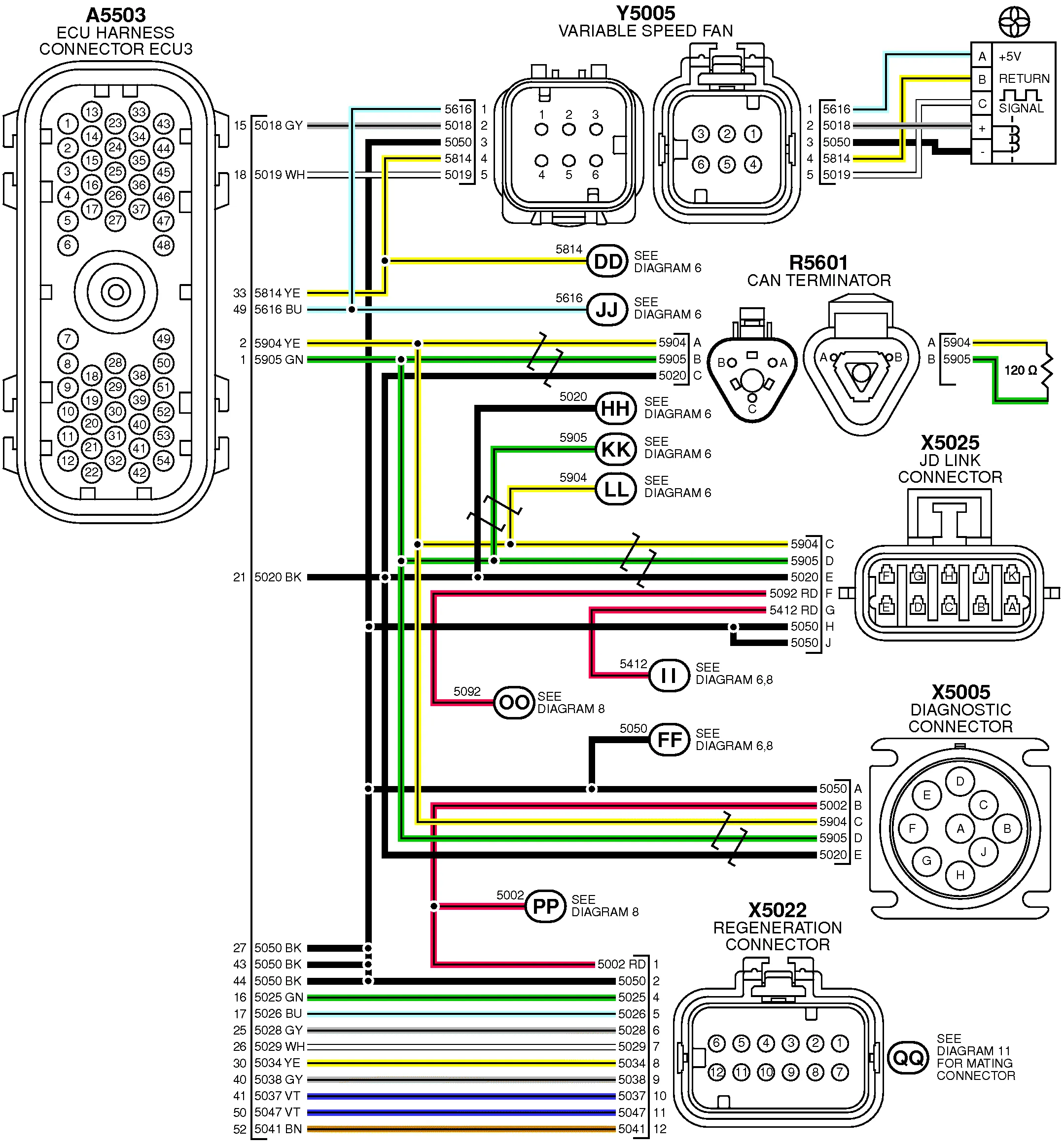 Diagram John Deere Alternator Wiring Diagram Manuals Omview
