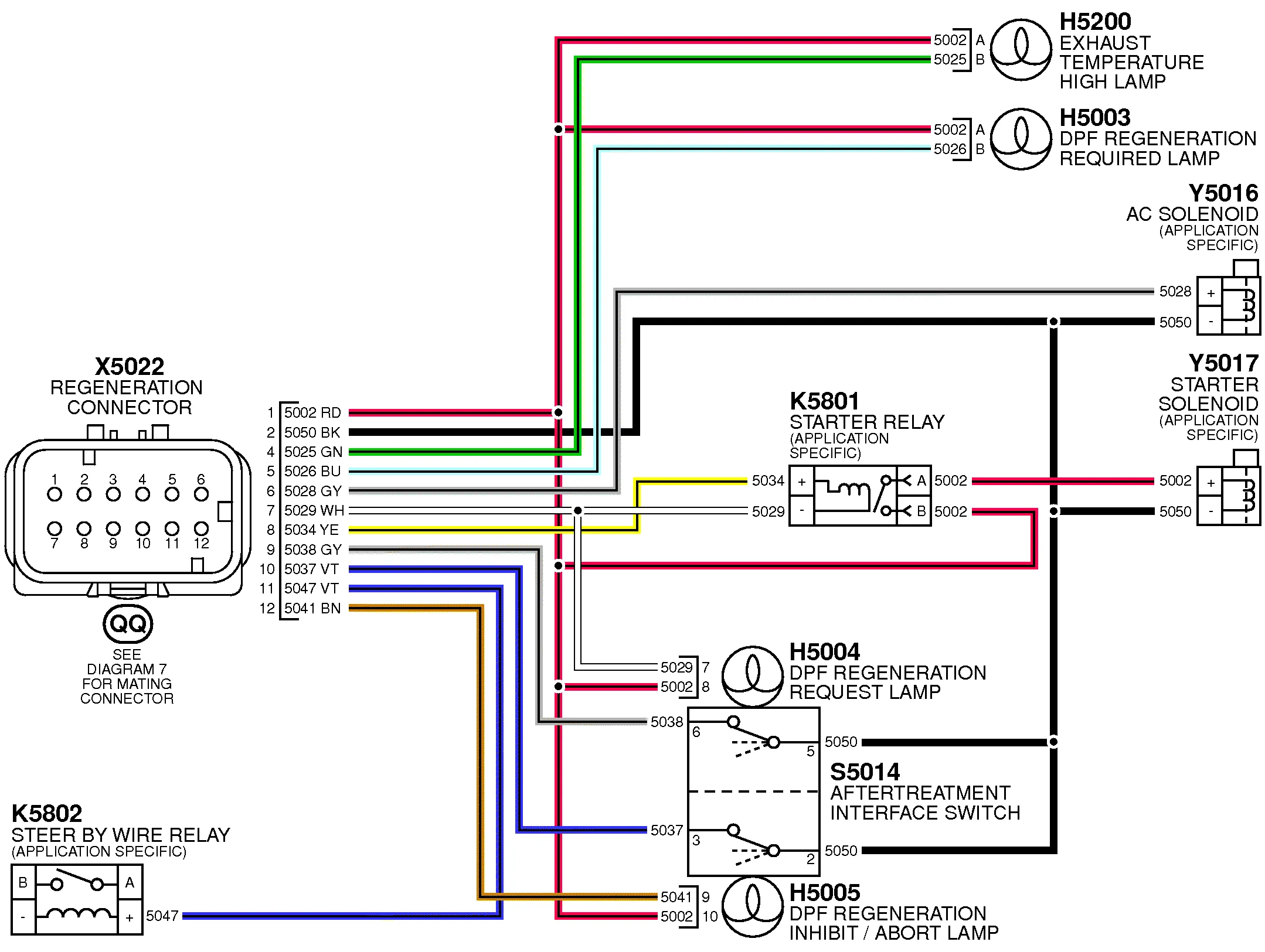 Diagram John Deere Alternator Wiring Diagram Manuals Omview