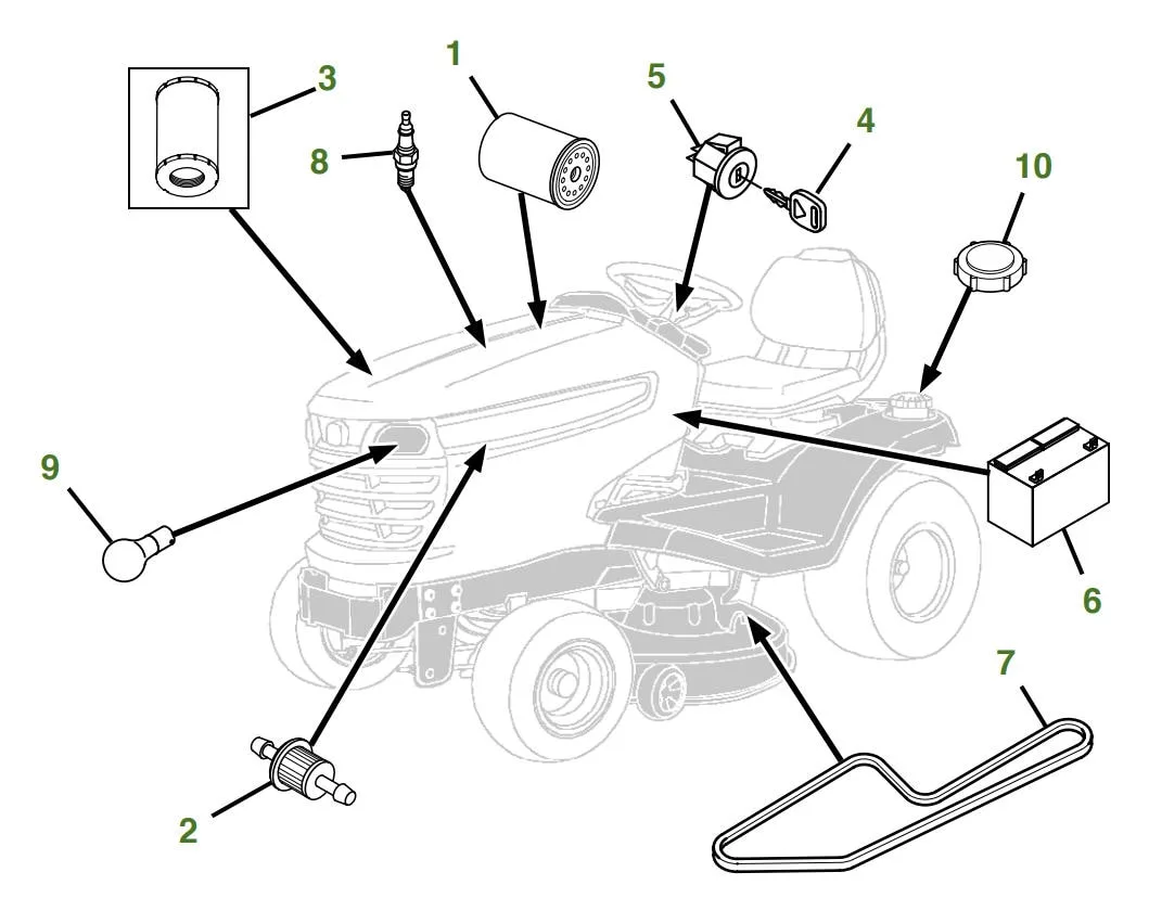 Diagram John Deere Lawn Tractor Engine Diagram