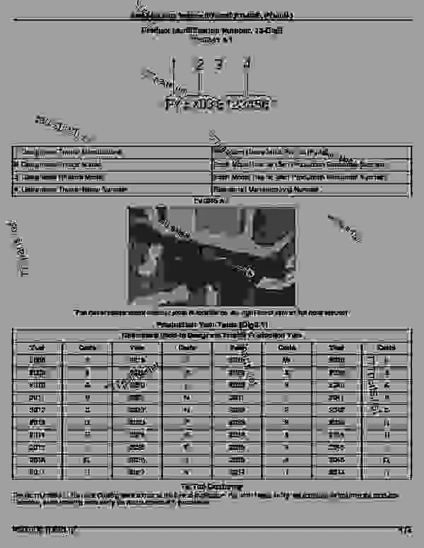Diagram John Deere Wiring Diagrams Wiring Diagrams