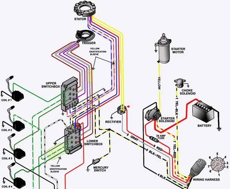 Diagram Johnson Outboard Wiring Diagrams 50 Hp Pulse Pack