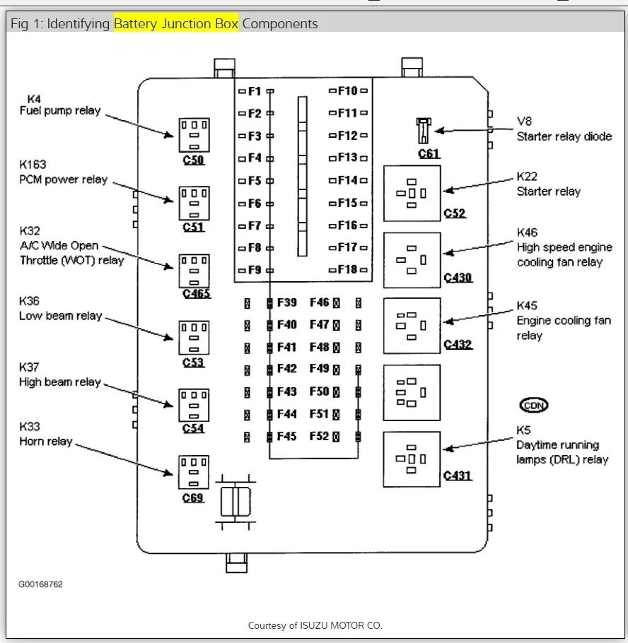 Diagram Junction Box Fuse Diagram 2000 Ford Ranger