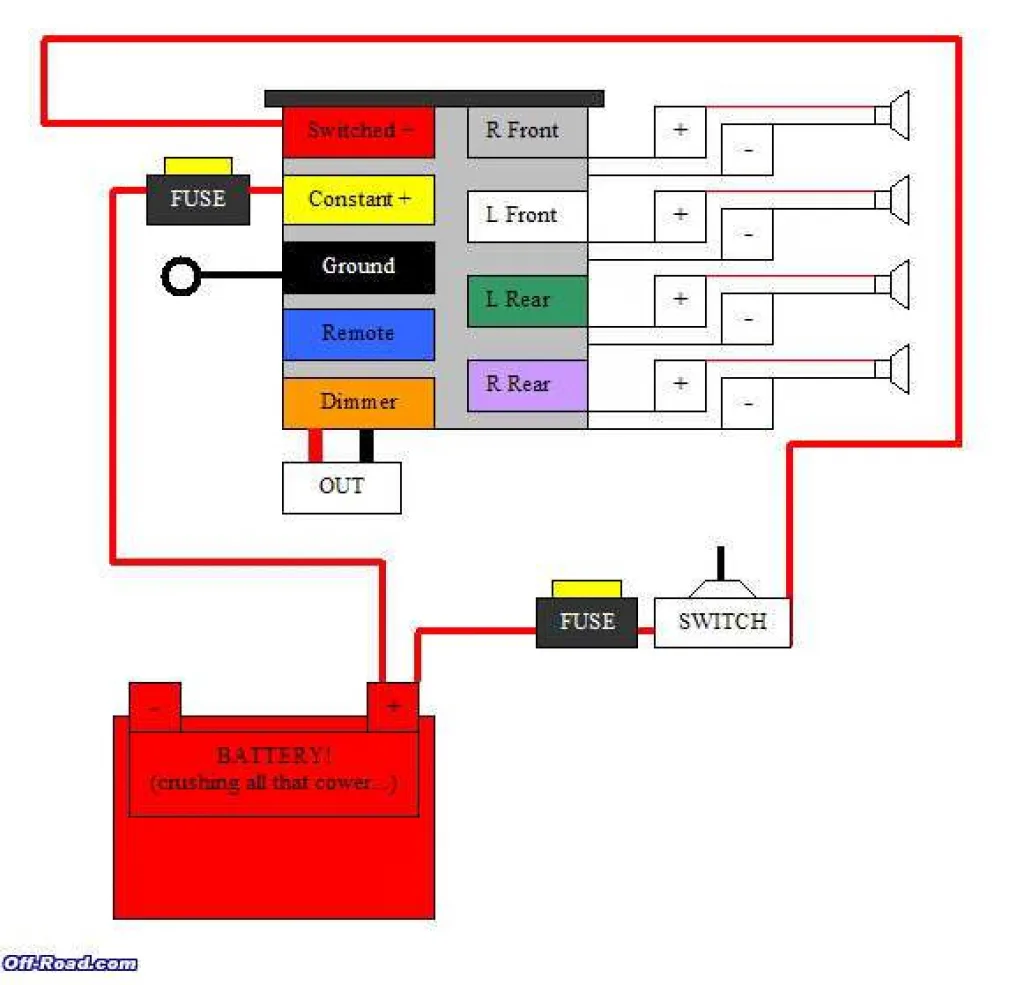 Diagram Jvc Car Stereo Wiring Diagrams