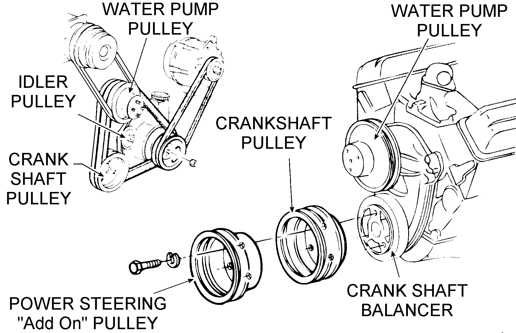 Diagram Ka24E Engine Diagram Pulleys