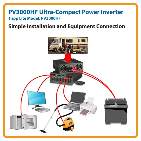 Diagram Kaco Pv Inverter Wiring Diagrams