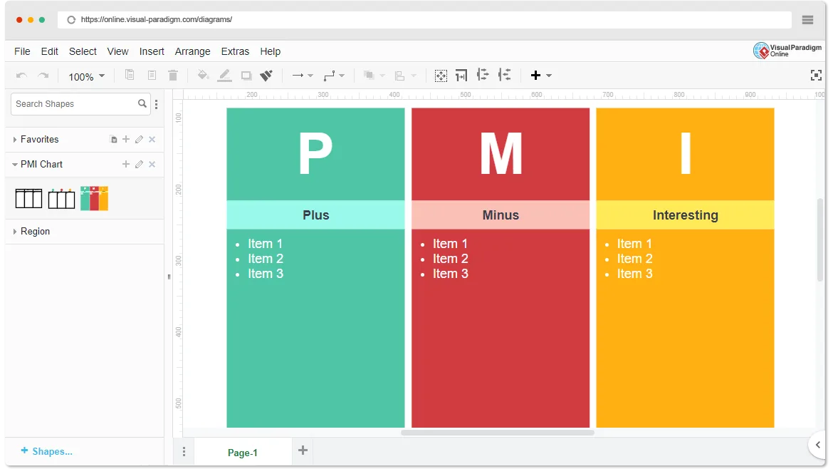 Diagram Kaizen Diagram Pmi