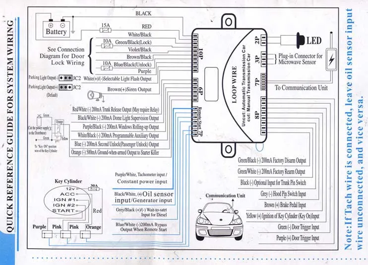 Diagram Karr Auto Alarm Wire Diagram