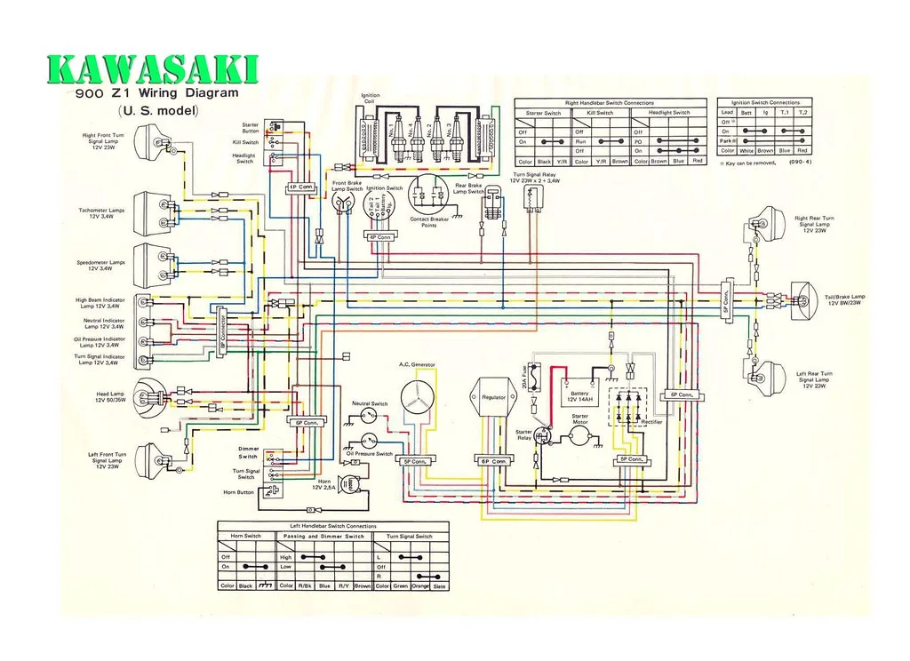 Diagram Kawasaki 900 Zxi Wiring Diagram