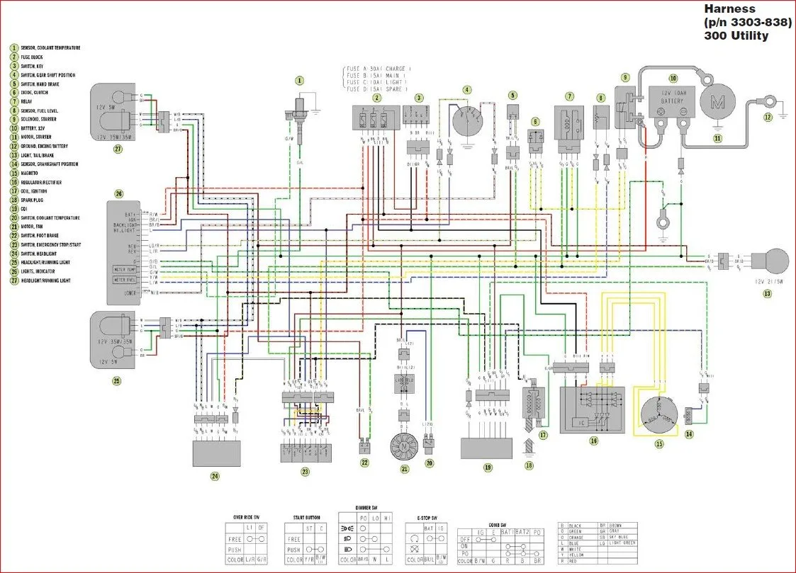 Diagram Kawasaki Atv Wiring Diagram Free Download Schematic