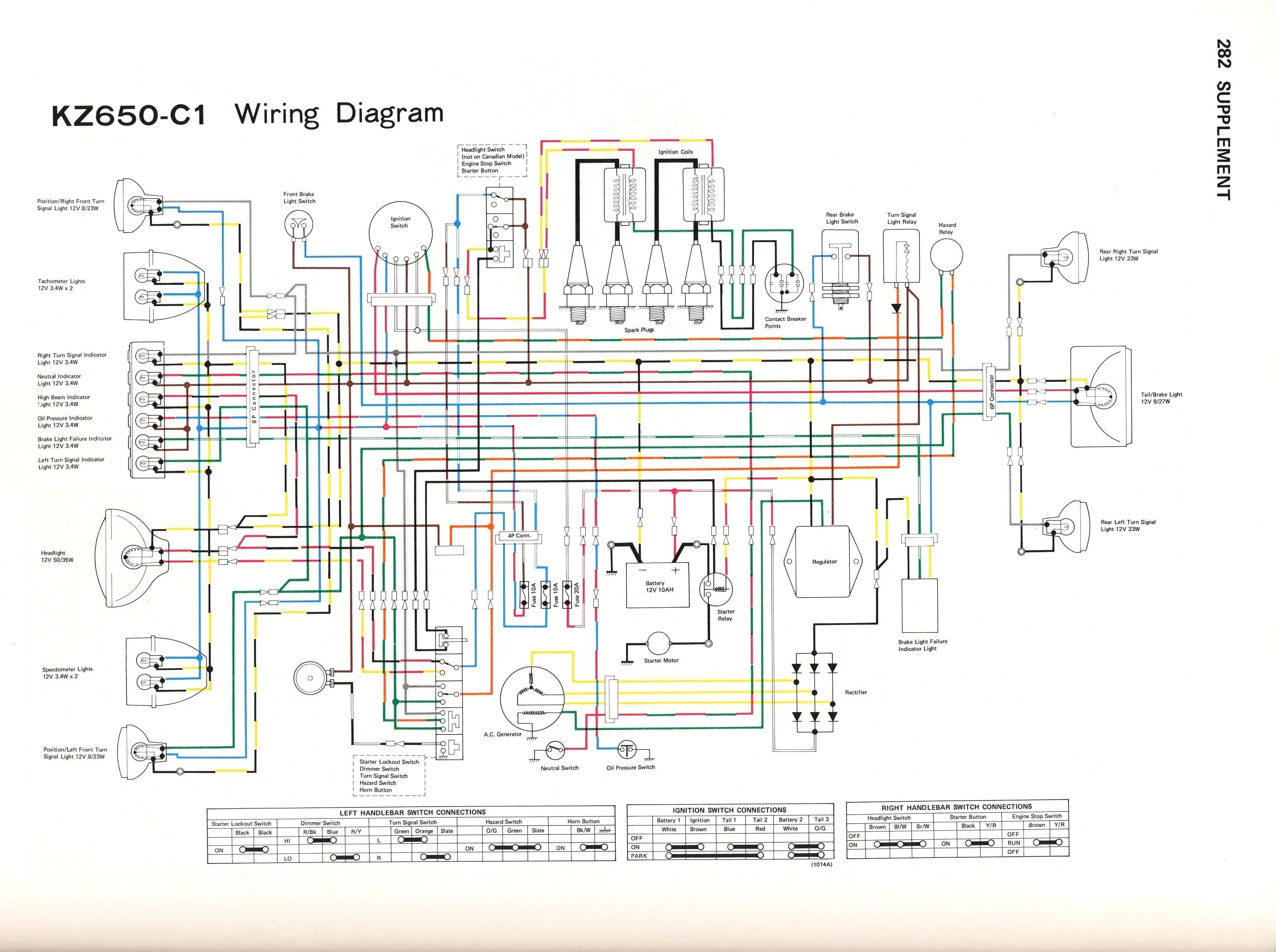 Diagram Kawasaki Bayou 220 Wiring Schematic Diagram