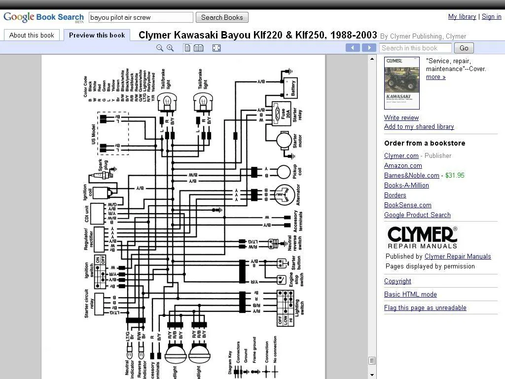 Diagram Kawasaki Bayou 300 Klf300A Wiring Diagrams