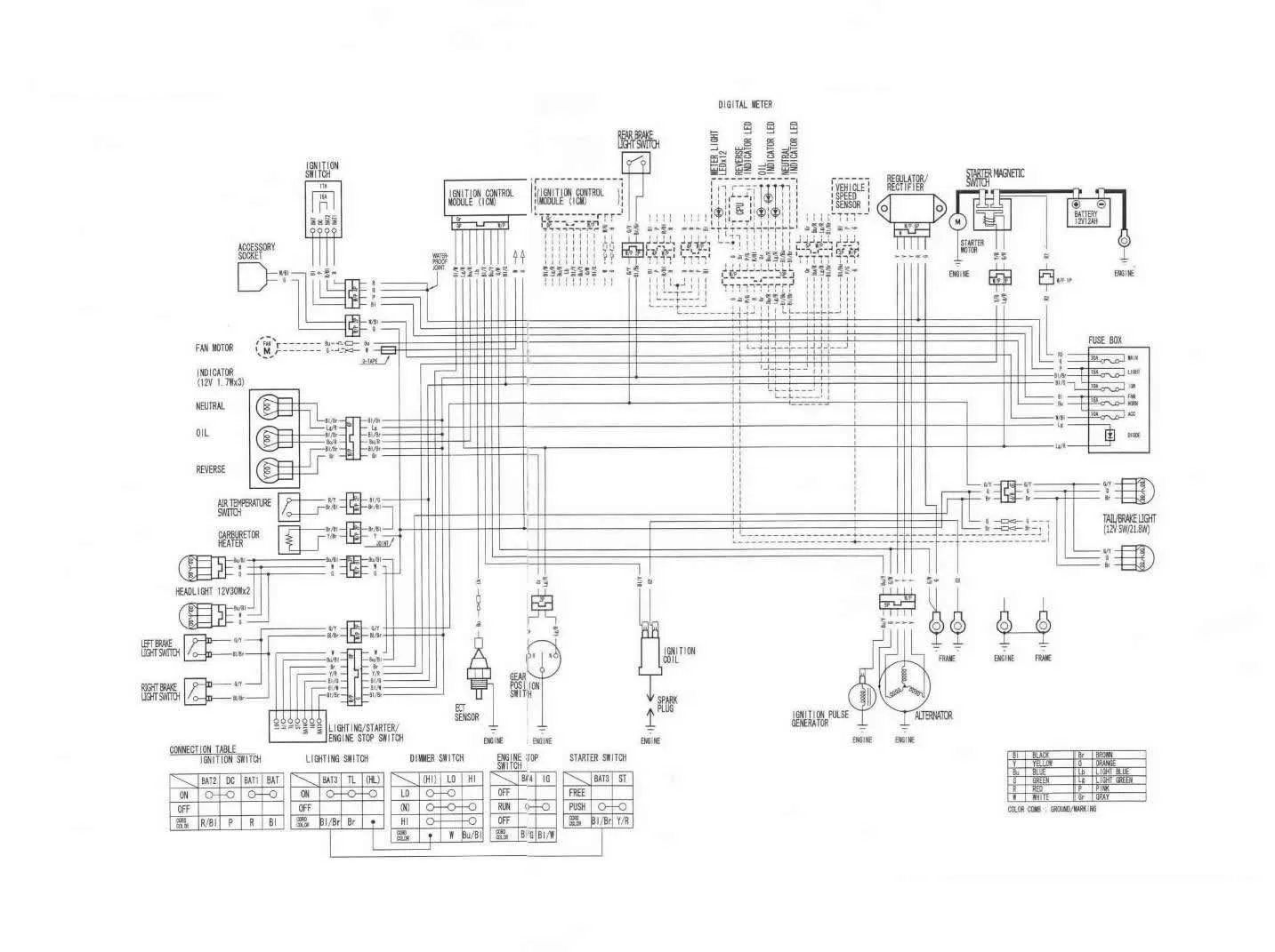 Diagram Kawasaki Er6N Wiring Diagram