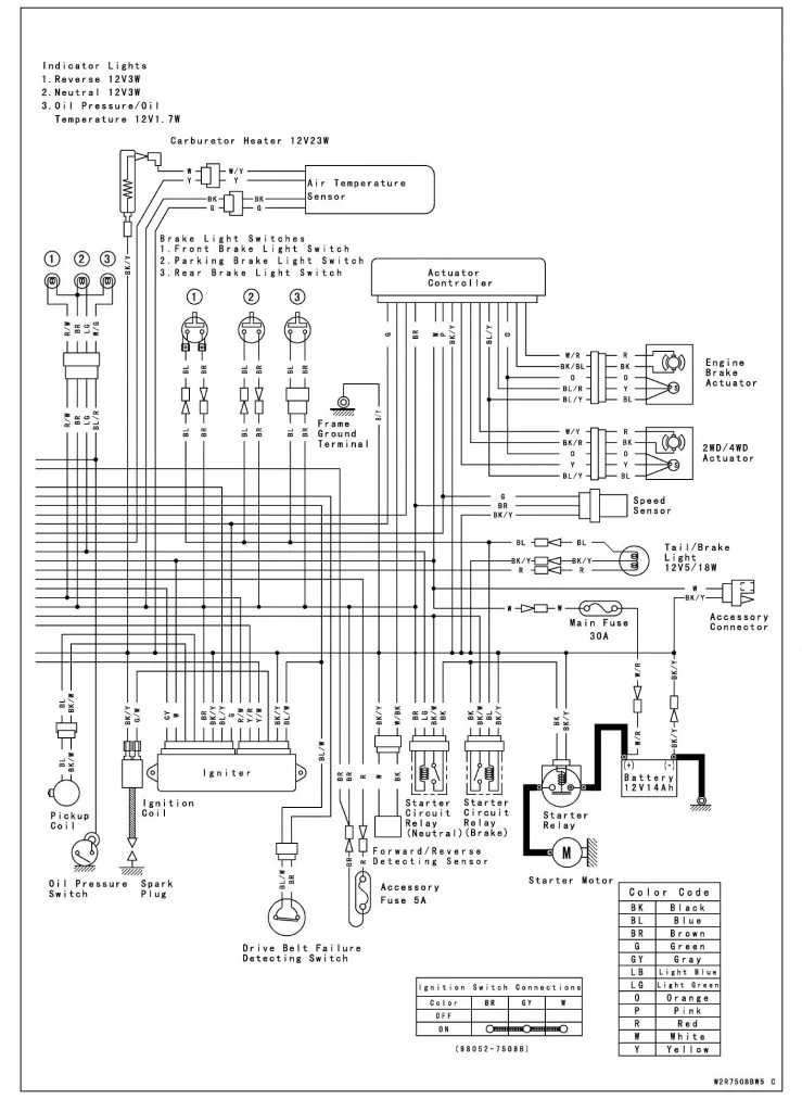 Diagram Kawasaki Kvf 360 Wiring Diagram