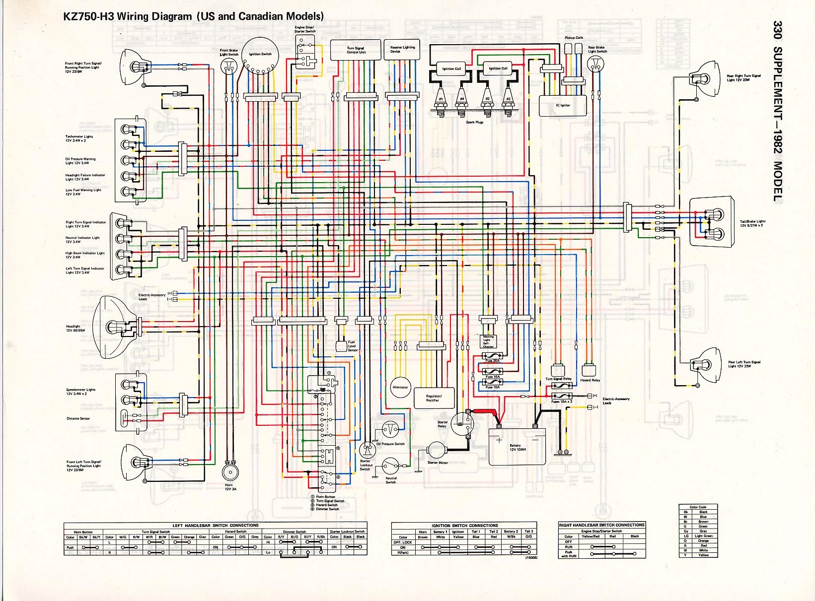 Diagram Kawasaki Mule 1000 Wiring Diagram
