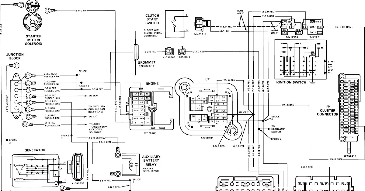 Diagram Kawasaki Mule Ignition Switch Wiring Diagram Full Version Hd Quality Wiring Diagram