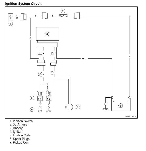 Diagram Kawasaki Mule Ignition Wiring Diagram