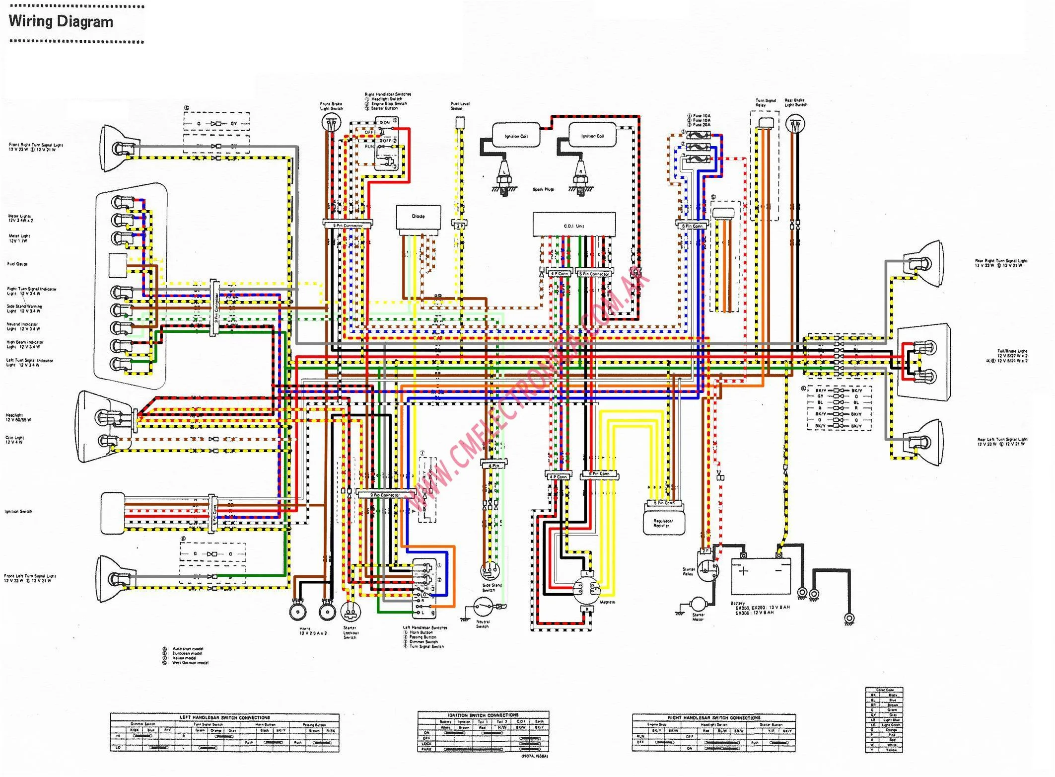 Diagram Kawasaki Ninja Wiring Diagrams