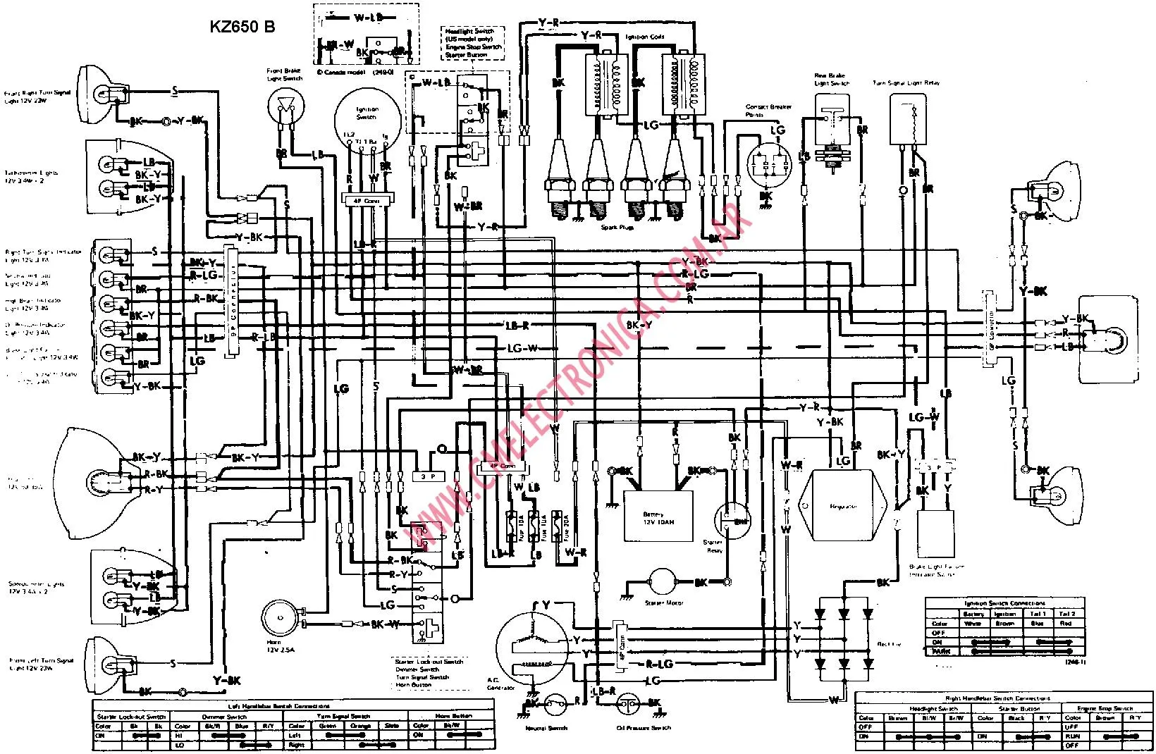 Diagram Kawasaki Prairie 360 Wiring Diagram