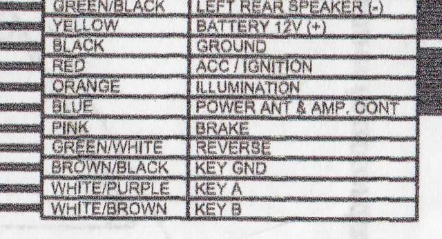 Diagram Kawasaki Vaquero Radio Wiring Diagram
