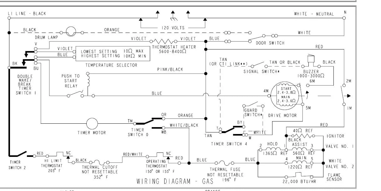 Diagram Kenmore Dryer Wiring Diagram Quotes